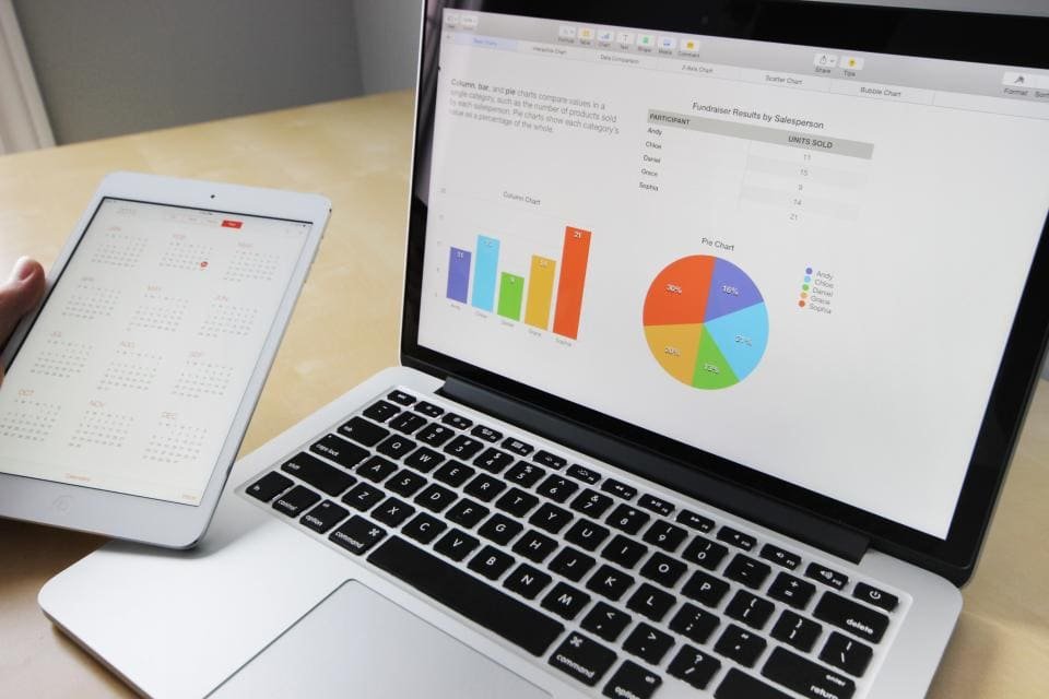 Financial charts on a laptop screen